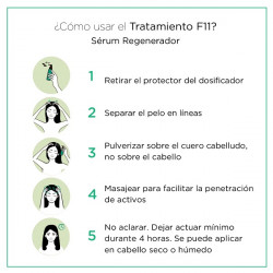 Nuggela & Sule F11 Trattamento Acceleratore di Capelli