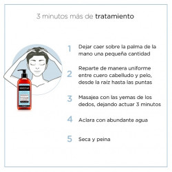 Nuggela & Sule Après-Shampoing Impérial 100 ml