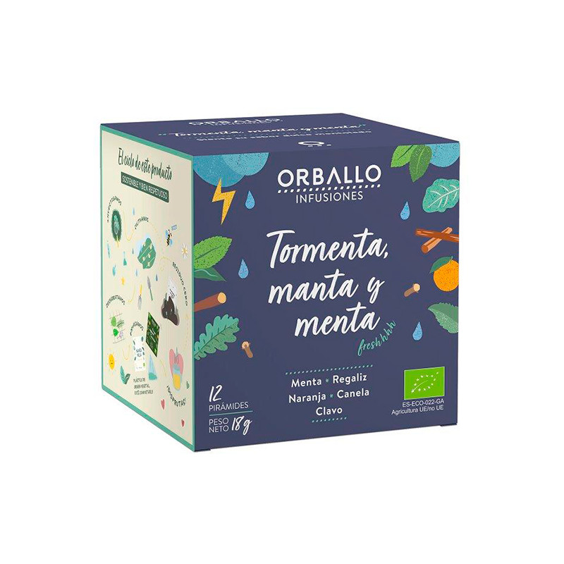 Couverture anti-tempête et infusion de menthe Orballo